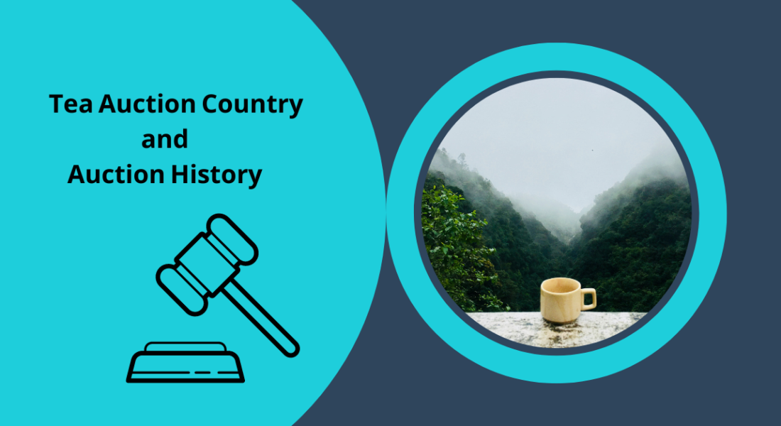 Tea Auction Country List and History