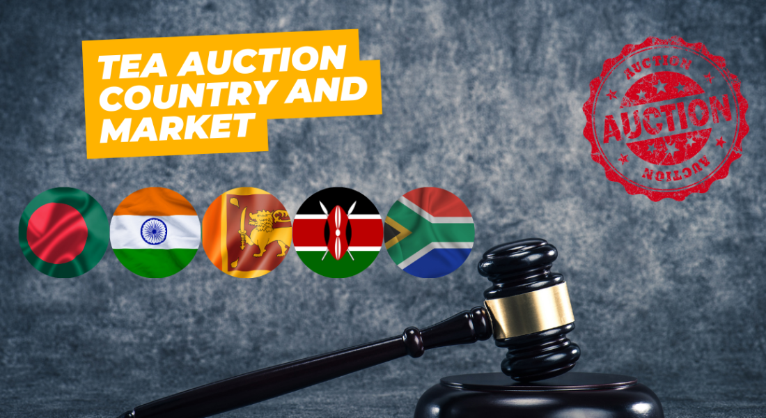 Tea Auction Country and Market