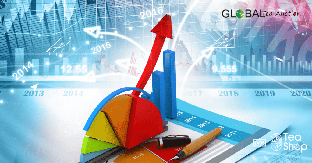 Switzerland tea import market