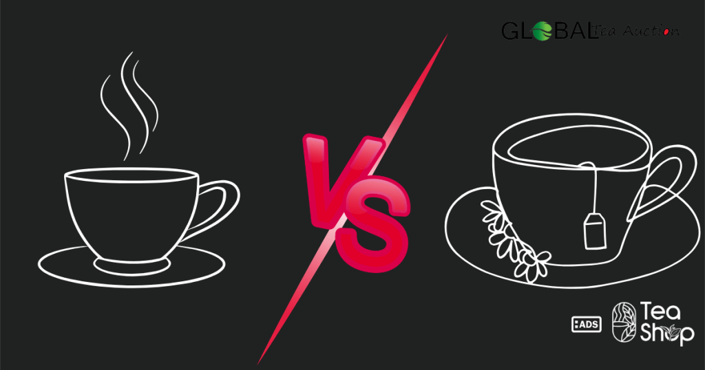 The Growth of Tea Consumption in Australia