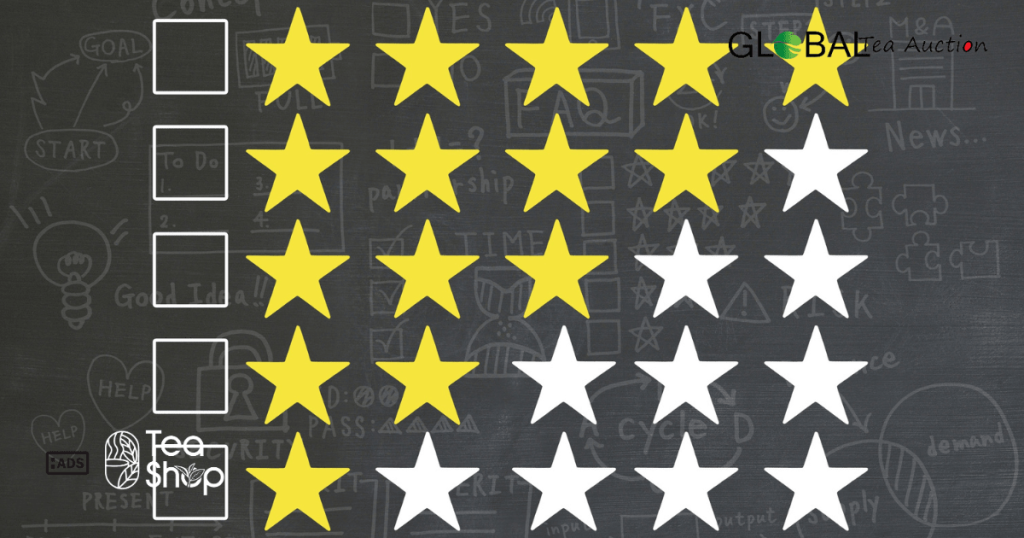 U.S. tea buyers quality requirements